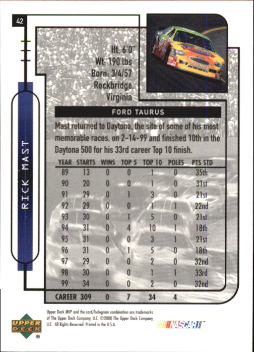 2000 Upper Deck MVP #42 Rick Mast back image