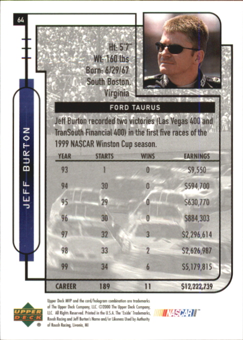2000 Upper Deck MVP #64 Jeff Burton's Car back image