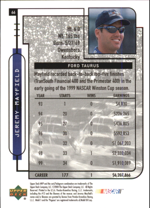 2000 Upper Deck MVP #66 Jeremy Mayfield's Car back image