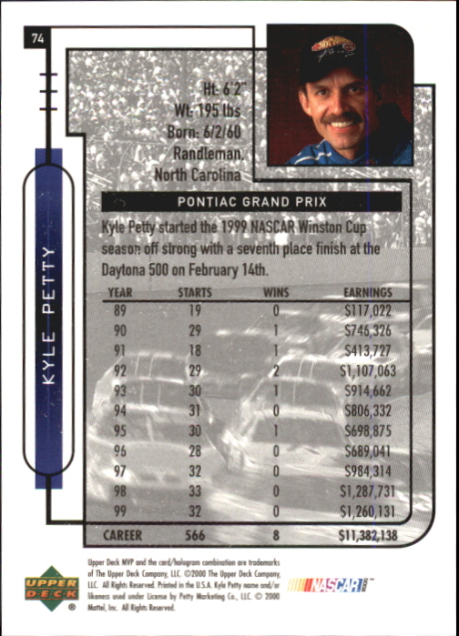 2000 Upper Deck MVP #74 Kyle Petty's Car back image