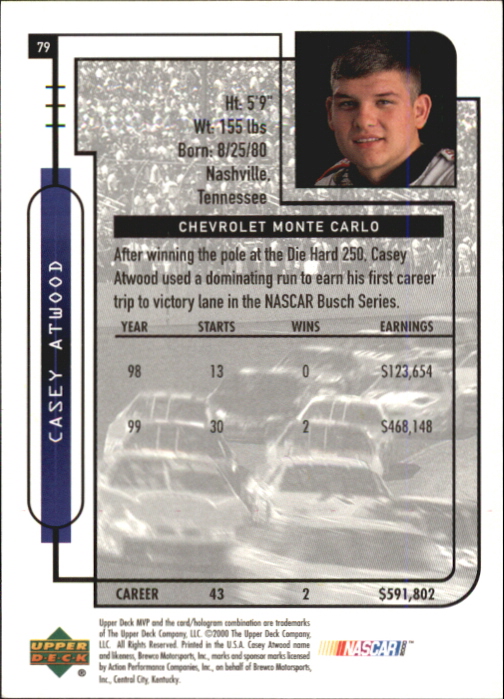 2000 Upper Deck MVP #79 Casey Atwood's Car back image
