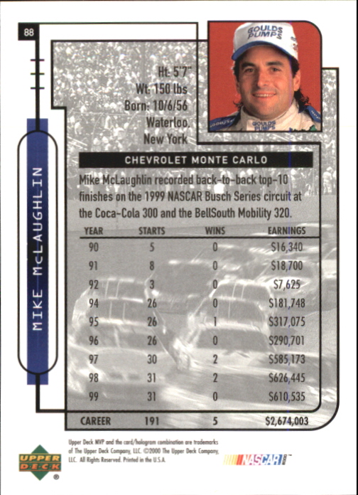 2000 Upper Deck MVP #88 Mike McLaughlin's Car back image
