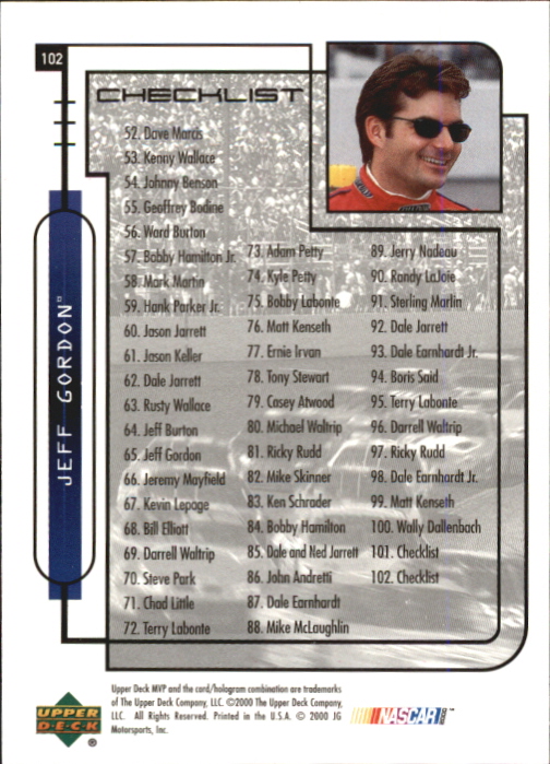 2000 Upper Deck MVP #102 Jeff Gordon CL back image