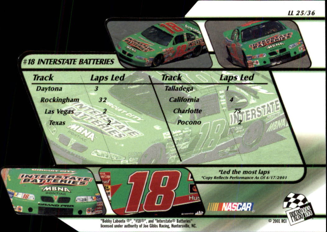 2001 Press Pass Stealth Lap Leaders #LL25 Bobby Labonte's Car back image