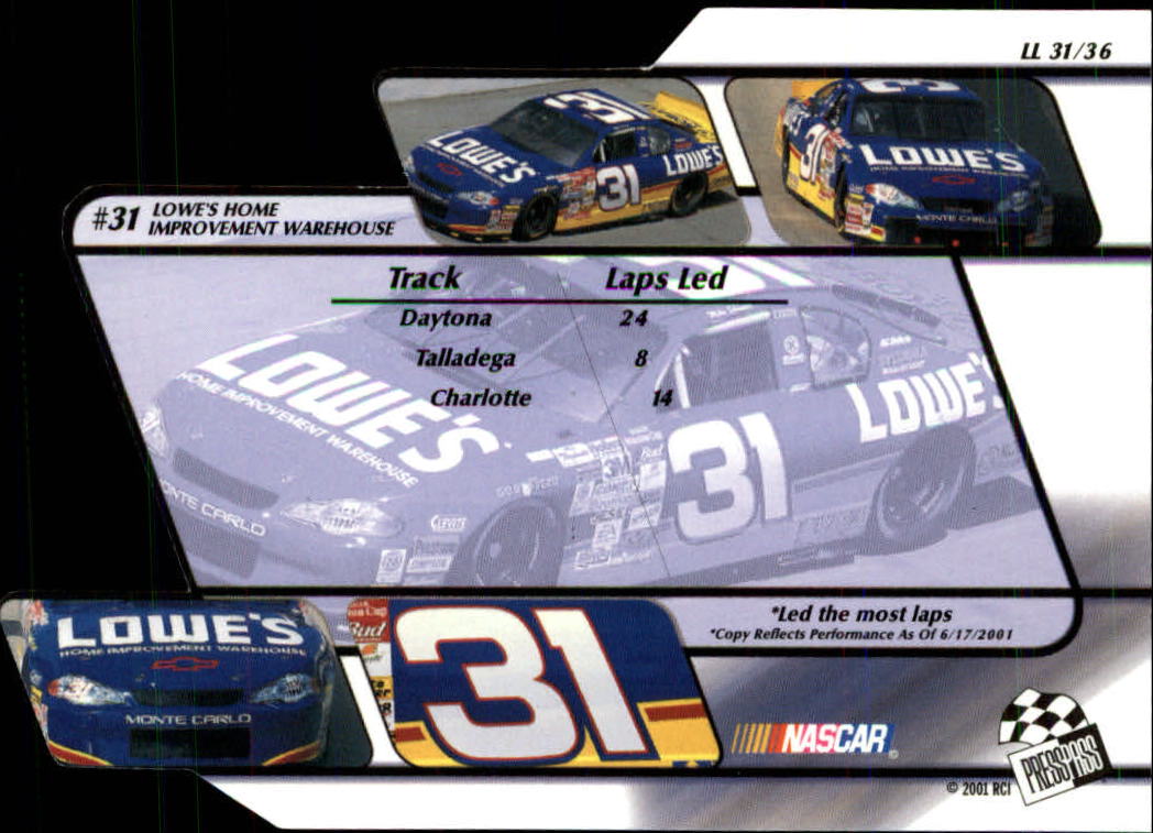 2001 Press Pass Stealth Lap Leaders #LL31 Mike Skinner's Car back image