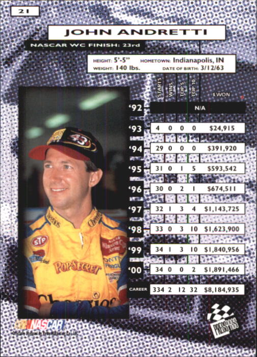 2001 Press Pass #21 John Andretti back image