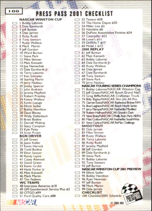 2001 Press Pass #100 Checklist/Schedule back image