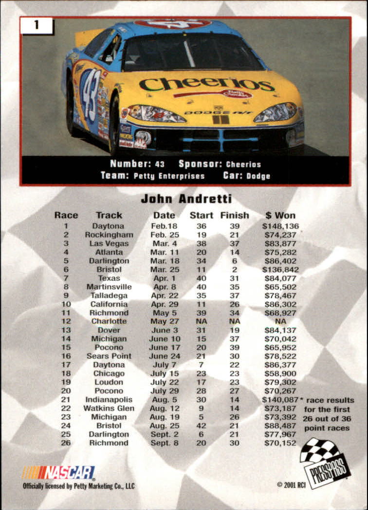 2002 Press Pass #1 John Andretti back image