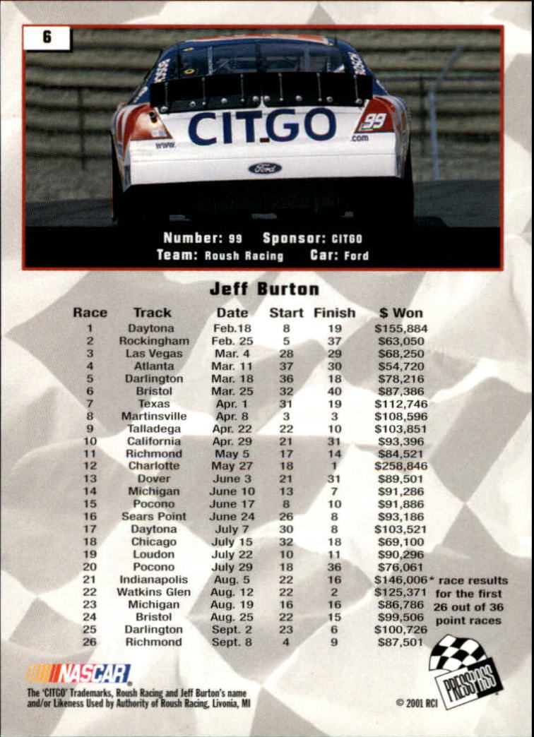 2002 Press Pass #6 Jeff Burton back image