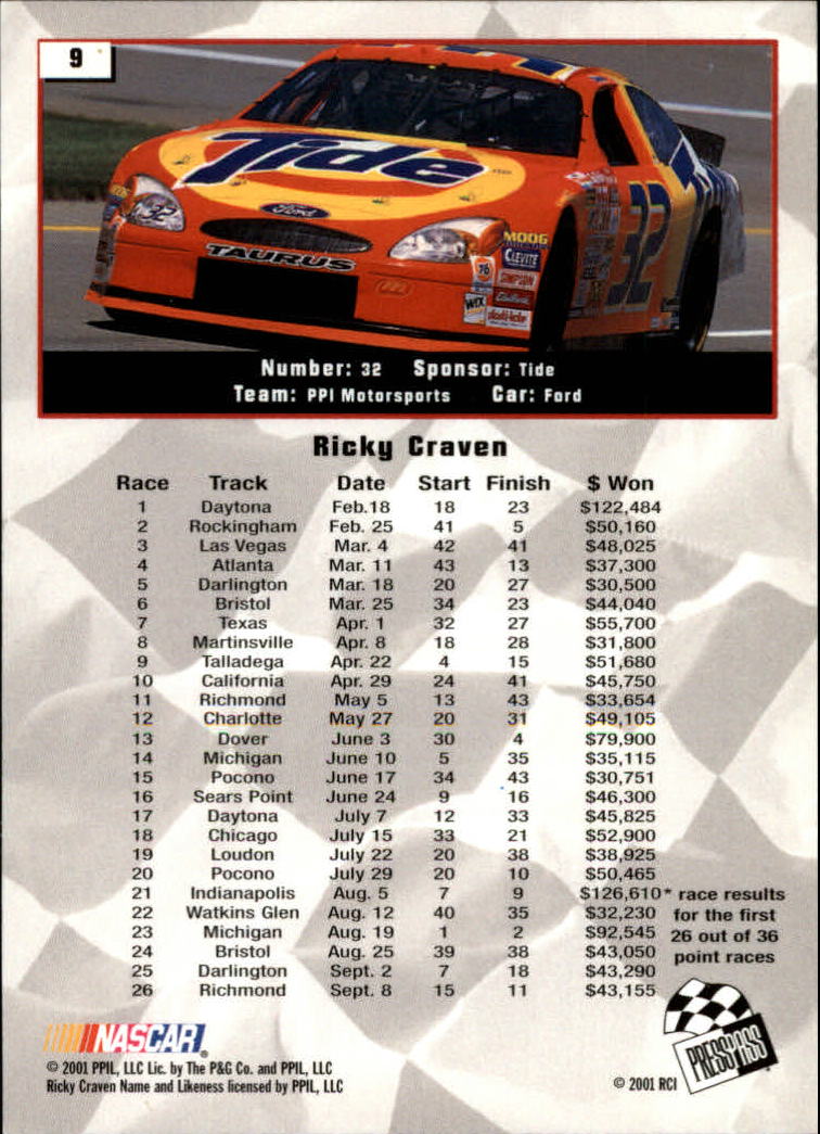 2002 Press Pass #9 Ricky Craven back image