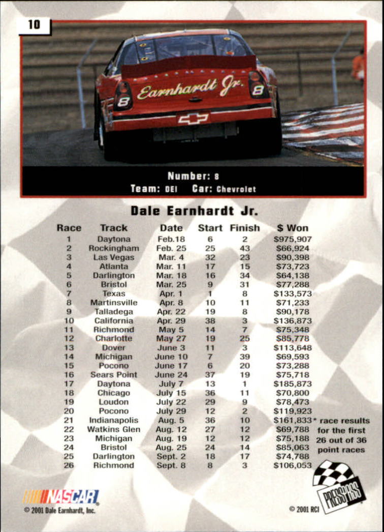 2002 Press Pass #10 Dale Earnhardt Jr. back image