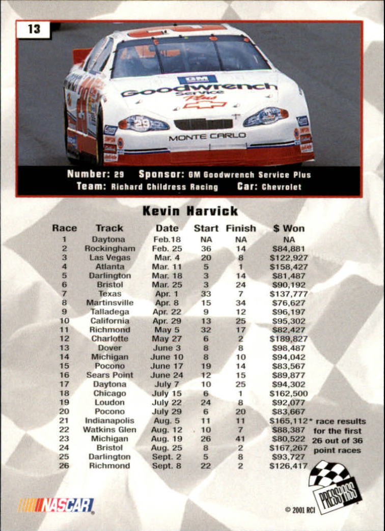 2002 Press Pass #13 Kevin Harvick back image
