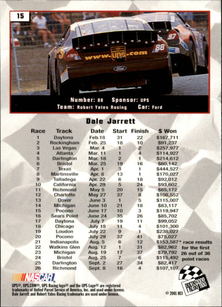 2002 Press Pass #15 Dale Jarrett back image