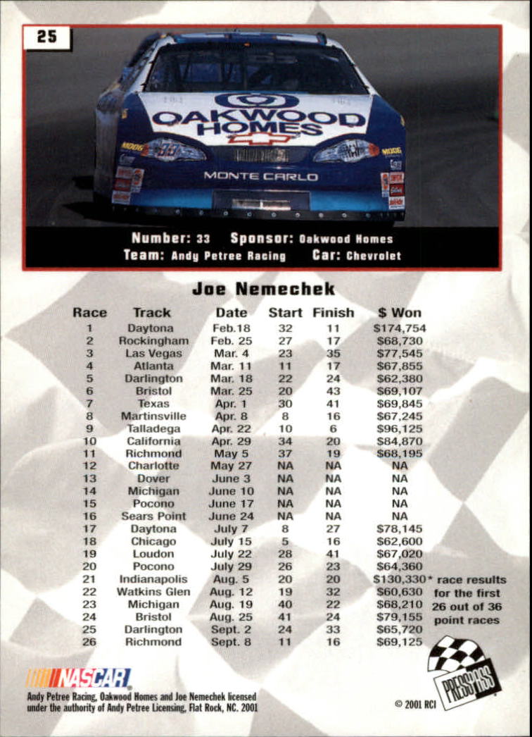 2002 Press Pass #25 Joe Nemechek back image