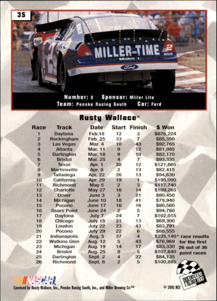 2002 Press Pass #35 Rusty Wallace back image
