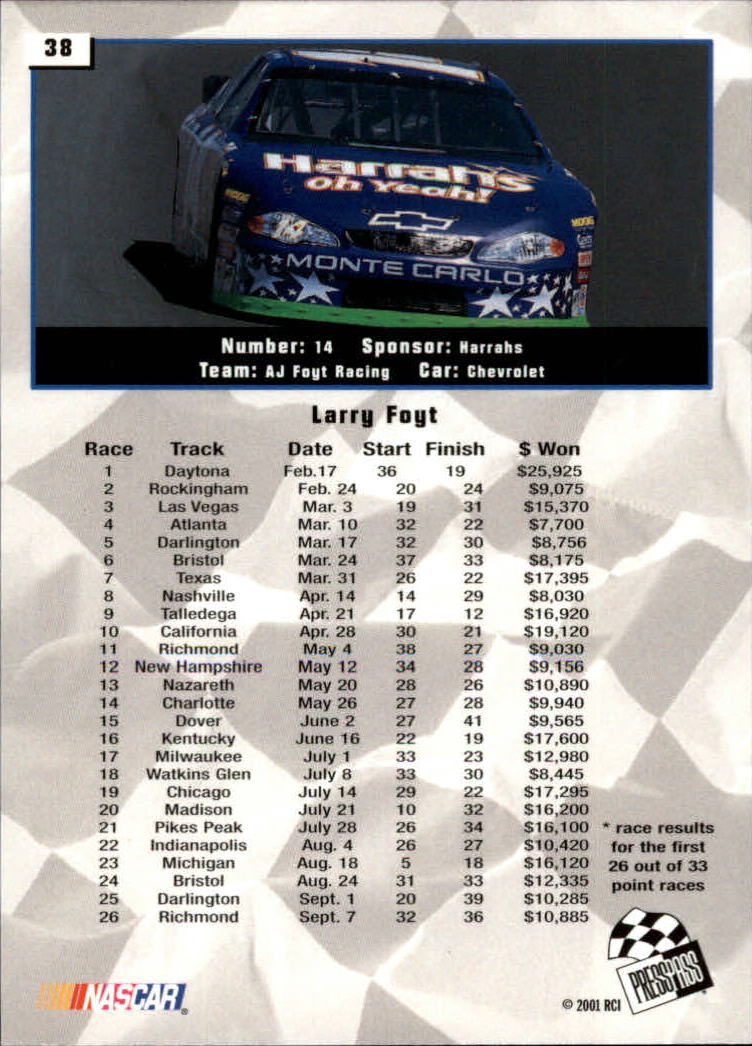 2002 Press Pass #38 Larry Foyt NBS RC back image
