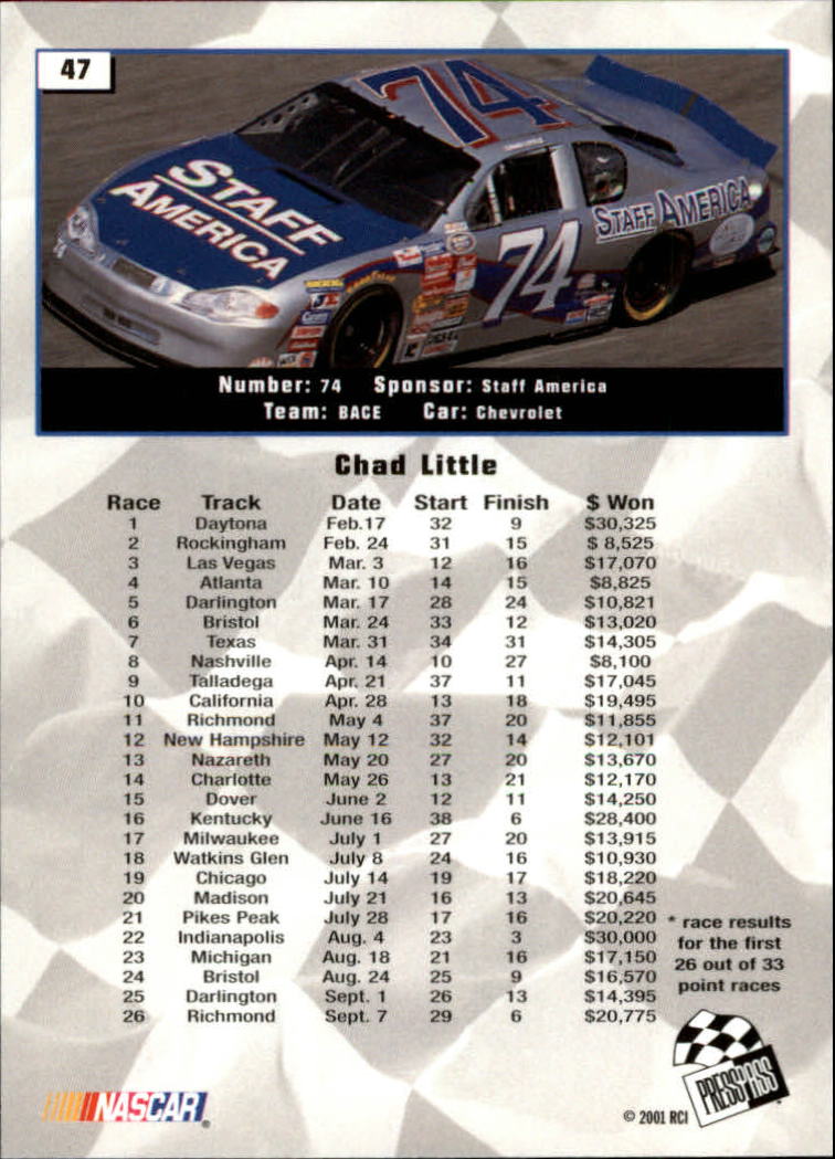 2002 Press Pass #47 Chad Little NBS back image