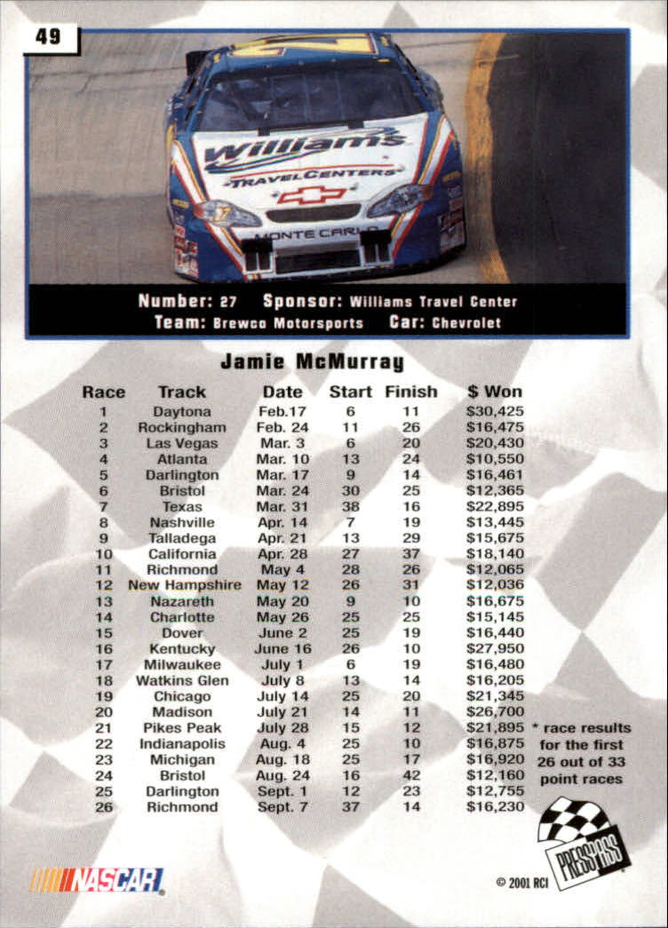 2002 Press Pass #49 Jamie McMurray NBS RC back image