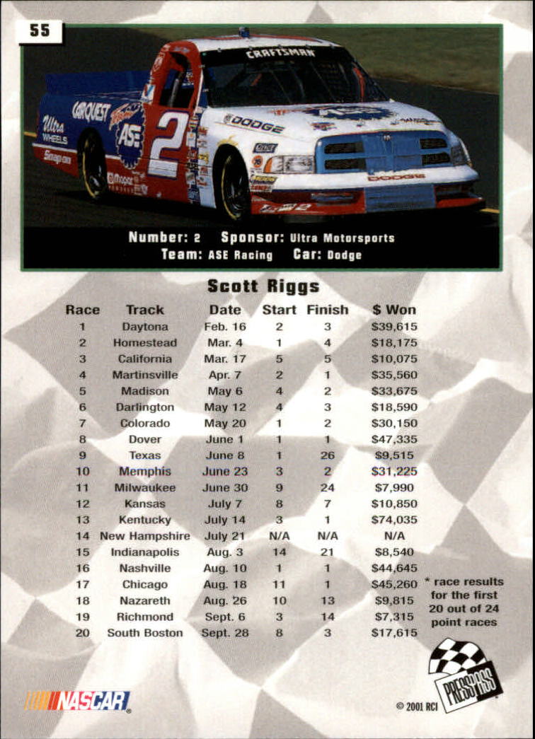 2002 Press Pass #55 Scott Riggs CTS RC back image