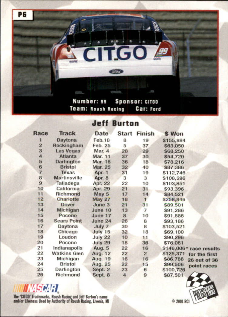 2002 Press Pass Platinum #6 Jeff Burton back image