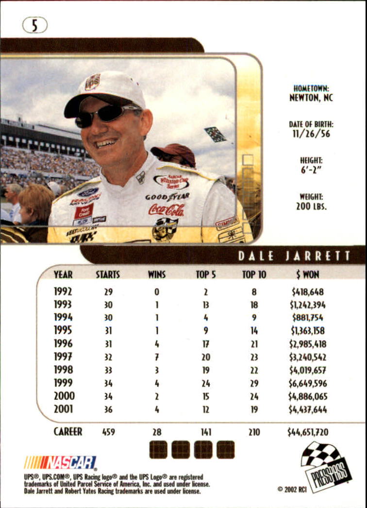 2002 Press Pass Eclipse #5 Dale Jarrett back image