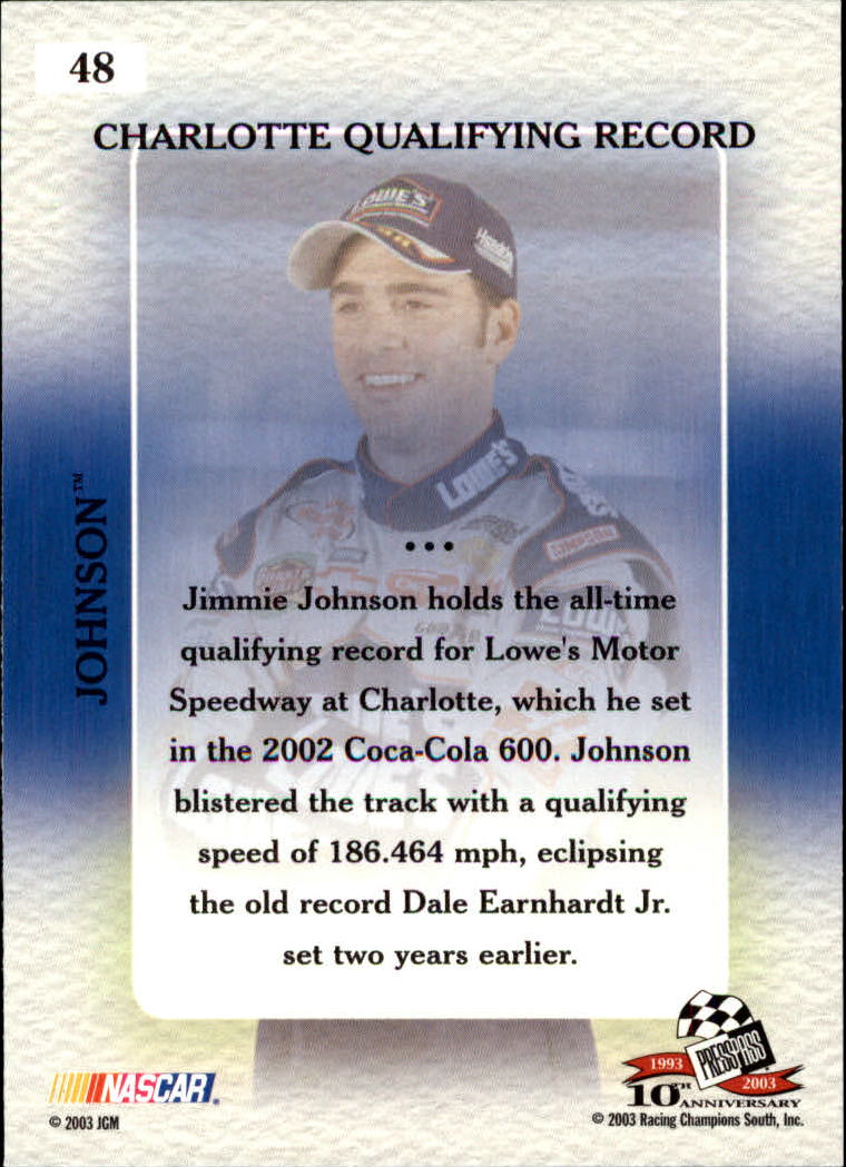 2003 VIP #48 Jimmie Johnson HR back image