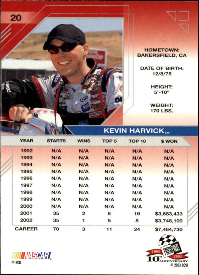 2003 Press Pass Eclipse #20 Kevin Harvick back image