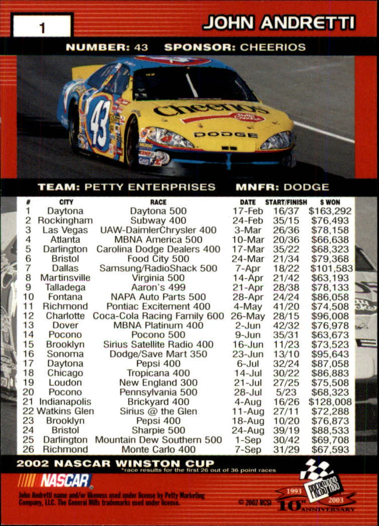 2003 Press Pass #1 John Andretti back image