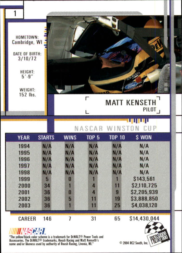 2004 Press Pass Eclipse #1 Matt Kenseth back image