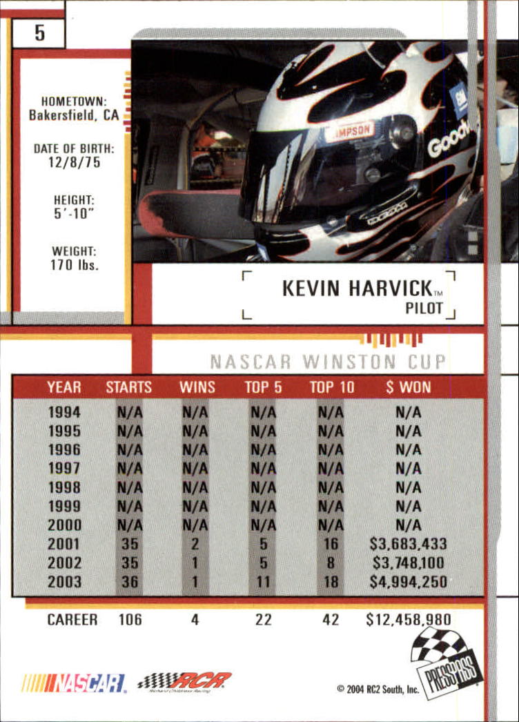 2004 Press Pass Eclipse #5 Kevin Harvick back image