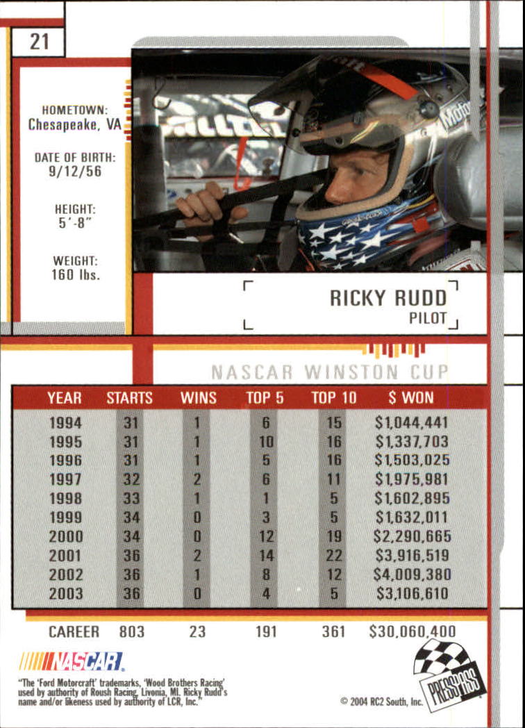 2004 Press Pass Eclipse #21 Ricky Rudd back image