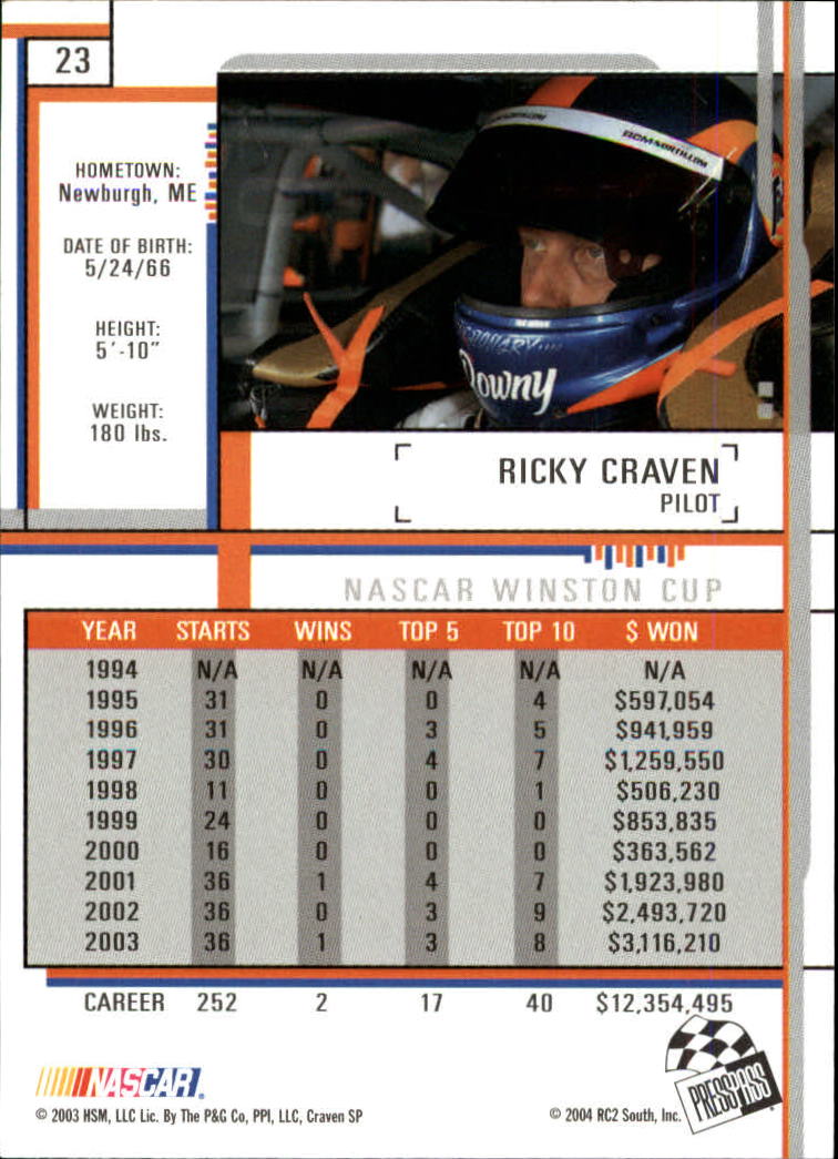 2004 Press Pass Eclipse #23 Ricky Craven back image