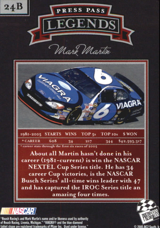 2005 Press Pass Legends Blue #24B Mark Martin back image