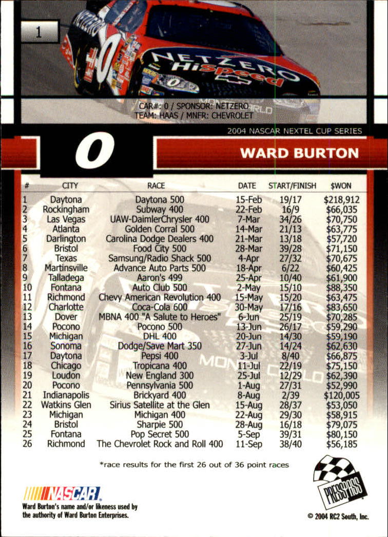 2005 Press Pass #1 Ward Burton back image