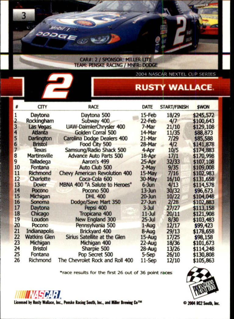 2005 Press Pass #3 Rusty Wallace back image