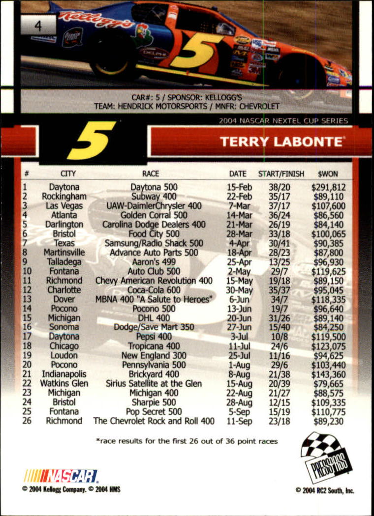 2005 Press Pass #4 Terry Labonte back image