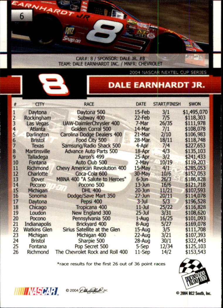 2005 Press Pass #6 Dale Earnhardt Jr. back image