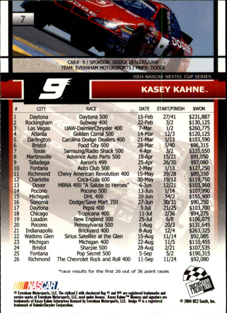 2005 Press Pass #7 Kasey Kahne back image