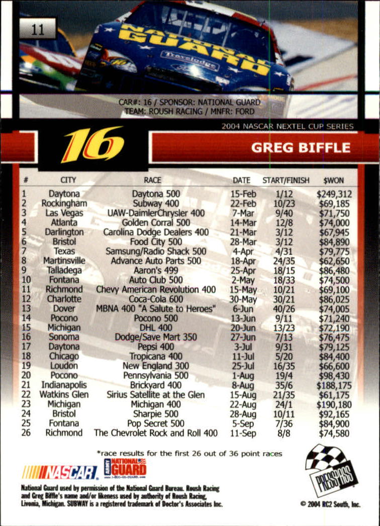 2005 Press Pass #11 Greg Biffle back image
