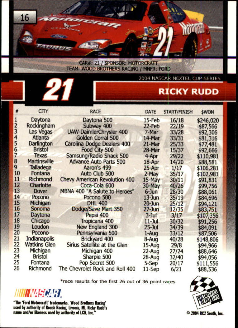 2005 Press Pass #16 Ricky Rudd back image