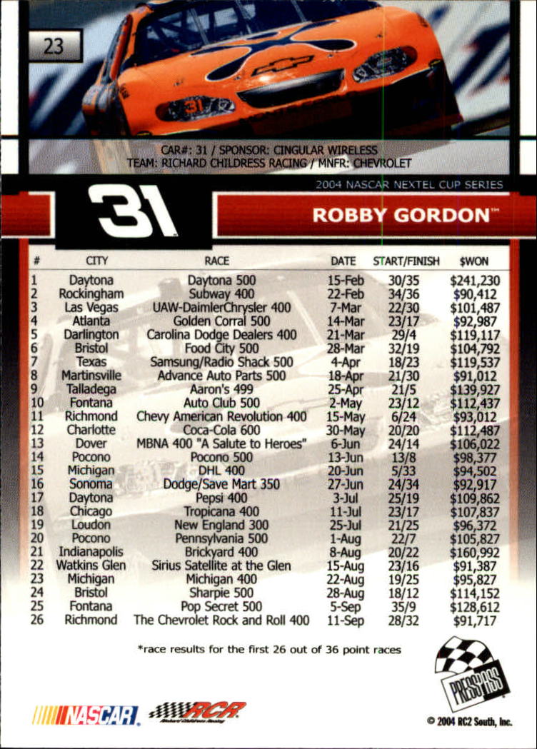 2005 Press Pass #23 Robby Gordon back image