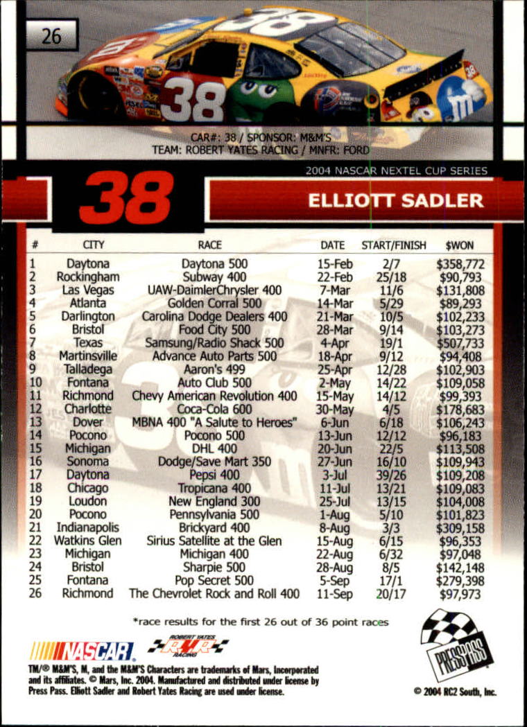2005 Press Pass #26 Elliott Sadler back image