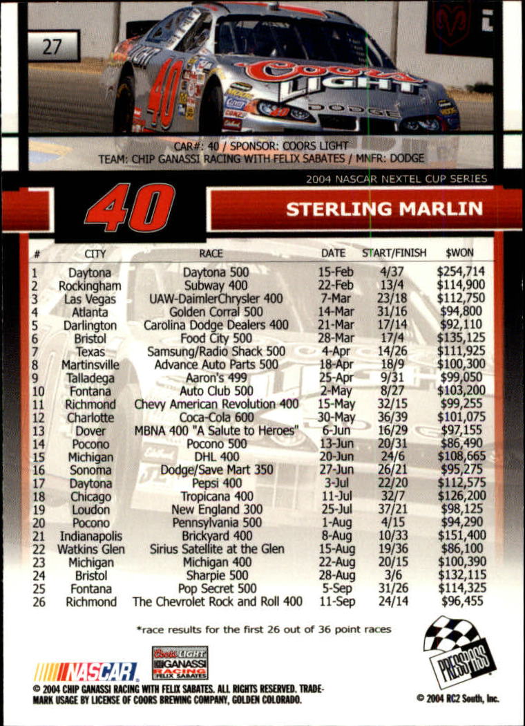 2005 Press Pass #27 Sterling Marlin back image