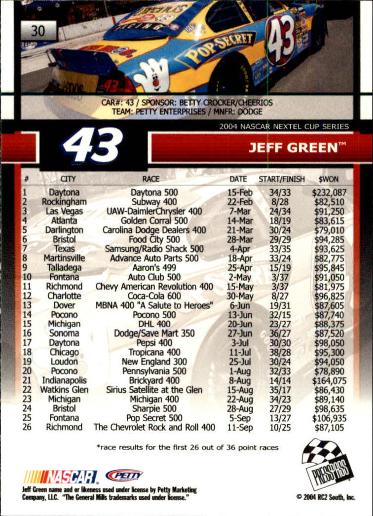 2005 Press Pass #30 Jeff Green back image