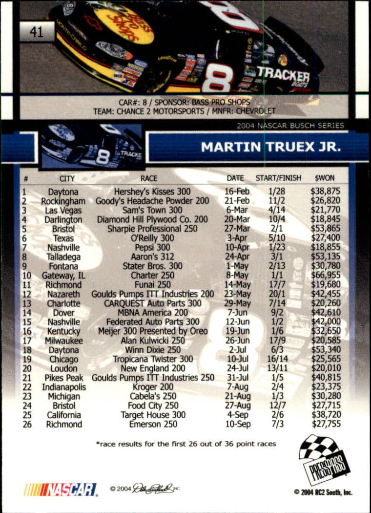 2005 Press Pass #41 Martin Truex Jr. back image