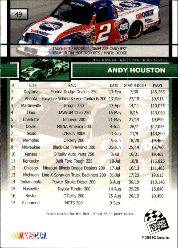 2005 Press Pass #49 Andy Houston back image
