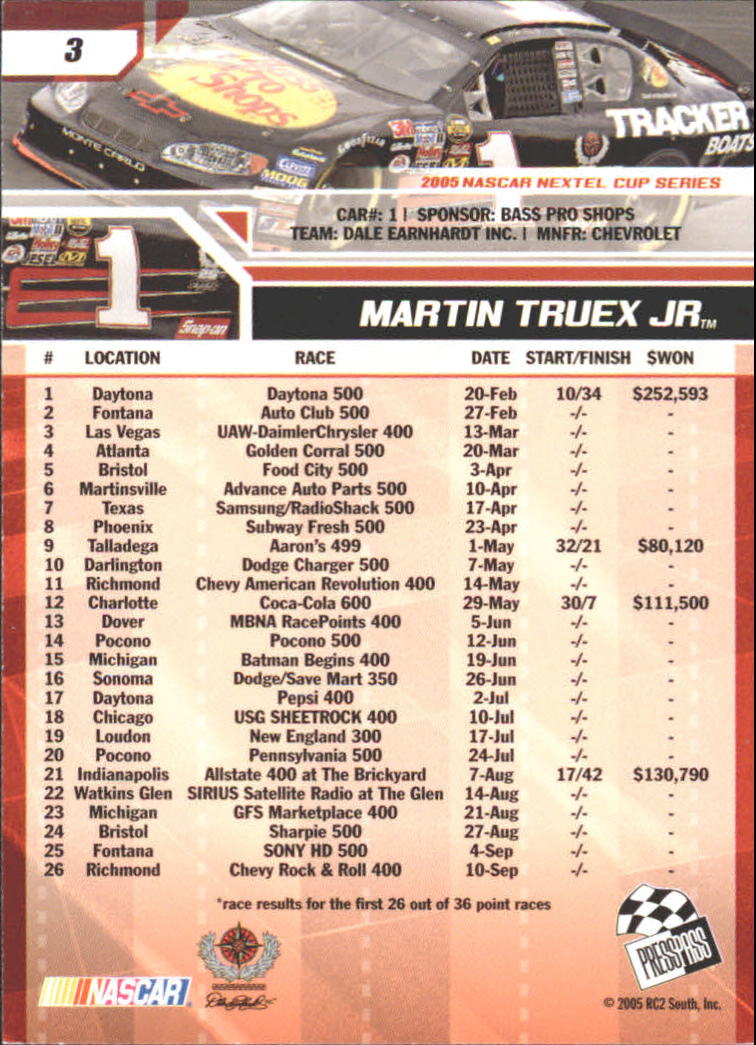 2006 Press Pass #3 Martin Truex Jr. back image