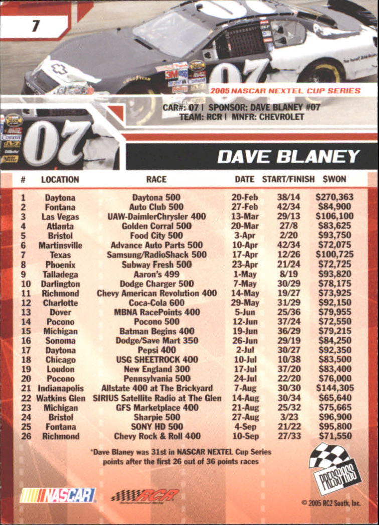 2006 Press Pass #7 Dave Blaney back image