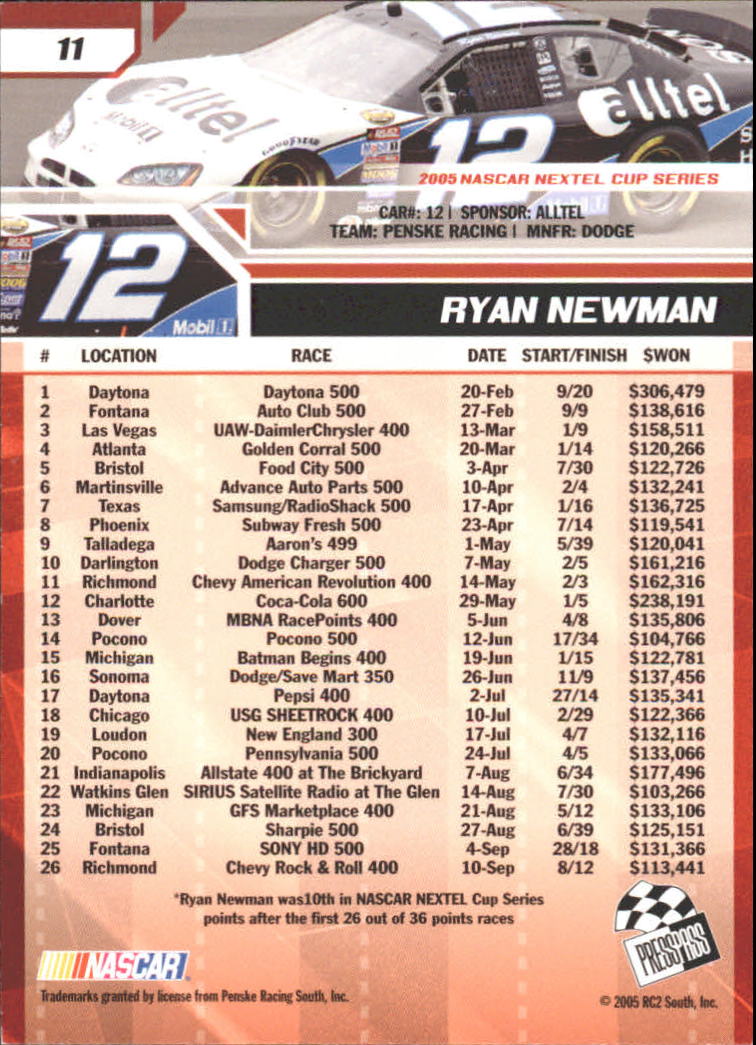 2006 Press Pass #11 Ryan Newman back image
