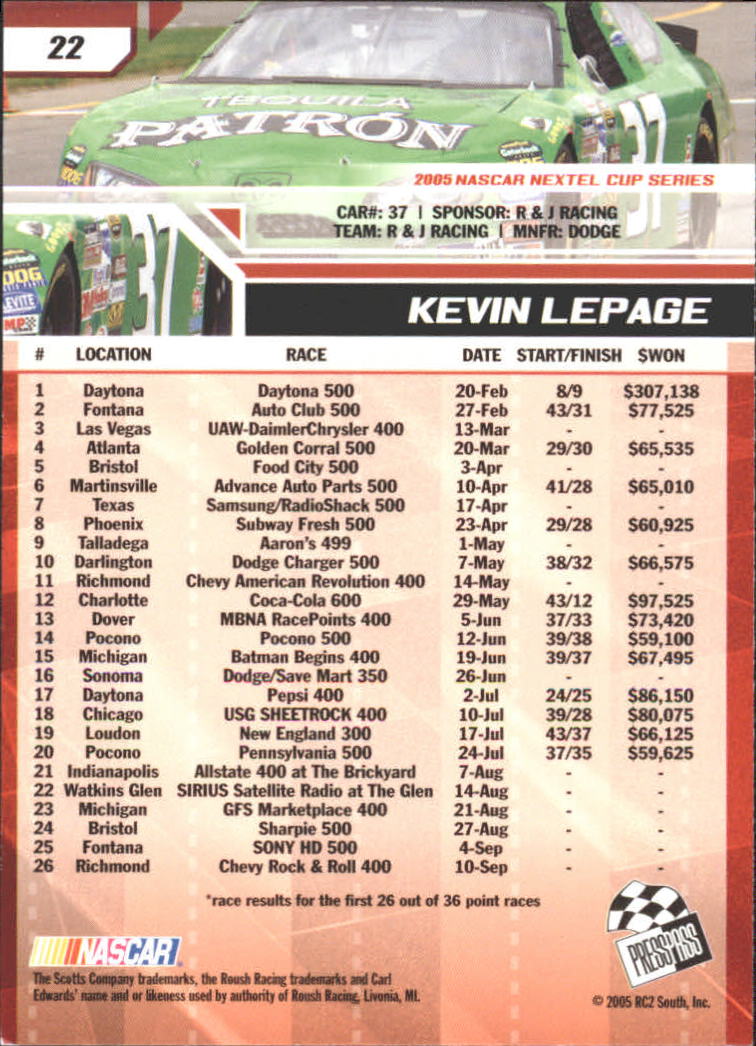 2006 Press Pass #22 Kevin Lepage back image
